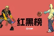 NBA红黑榜第二期：狐狸飚分大秀，迈阿密诈骗集团见雏形