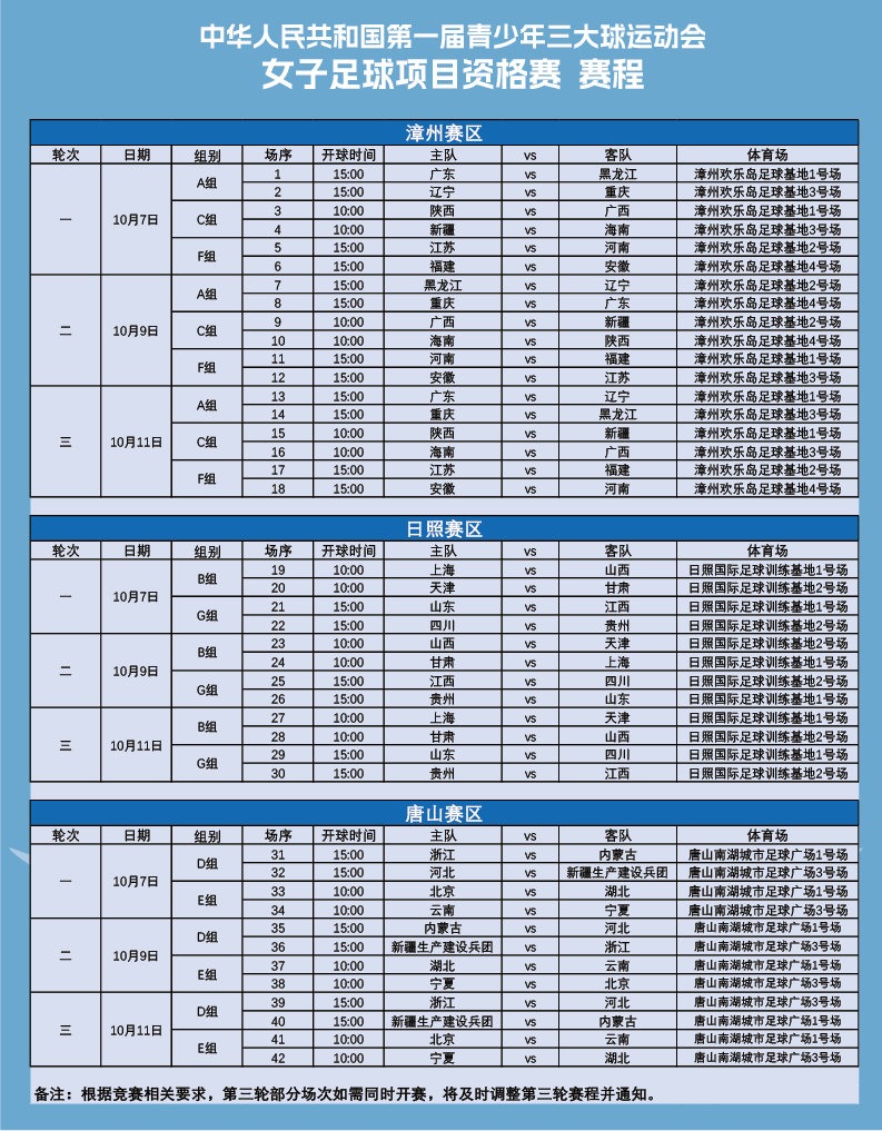第一届全国青少年三大球运动会女足项目资格赛赛程出炉